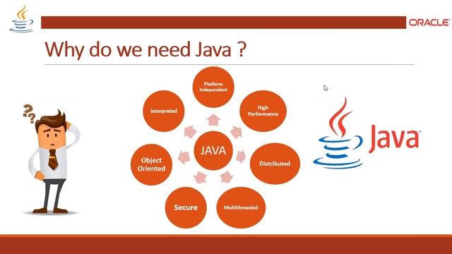 About Tech-Ranch - Short Story about Java 8 or 9 | @TechRanch смотреть онлайн