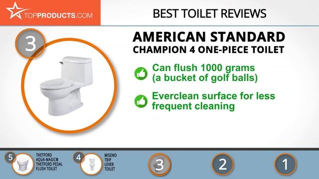 Best Toilet Reviews – How to Choose the Best Toilet смотреть онлайн