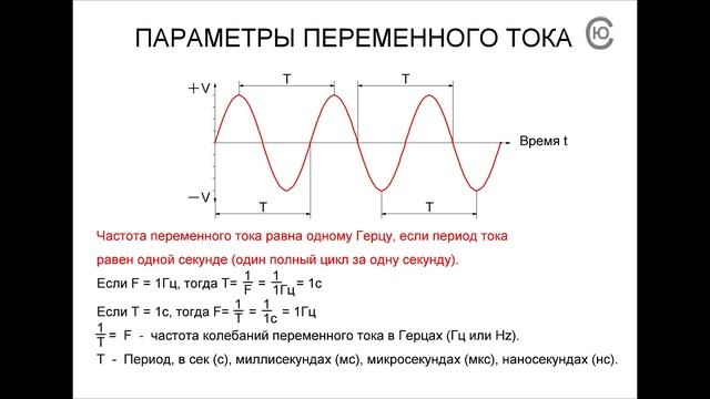 Урок 6. Переменный ток. смотреть онлайн