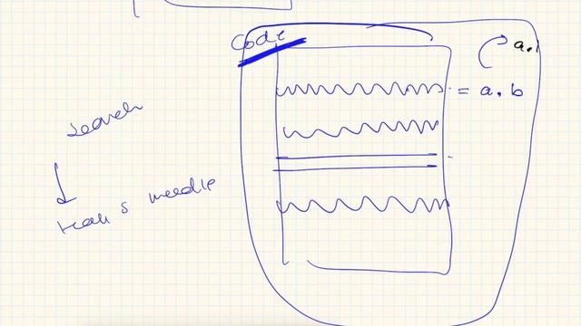 How To Debug Your Code | How To Solve Any Coding Problem In Your Interview Part 3 смотреть онлайн