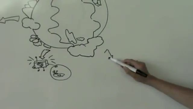 Земля наш общий дом смотреть онлайн