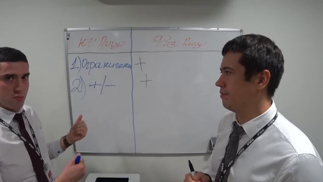 РИСКИ ПОКУПКИ АВТО У ЮР ЛИЦ смотреть онлайн