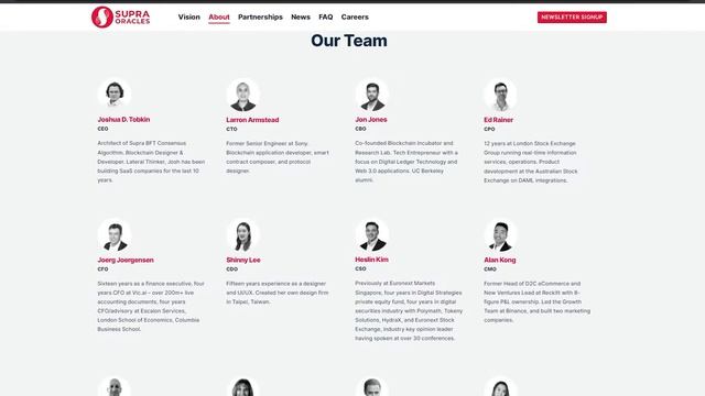 SUPRA ORACLES complete overview смотреть онлайн