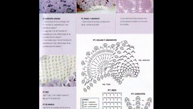 Детские платья крючком смотреть онлайн