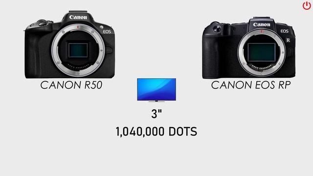 Canon R50 vs Canon EOS RP | Full comparison смотреть онлайн