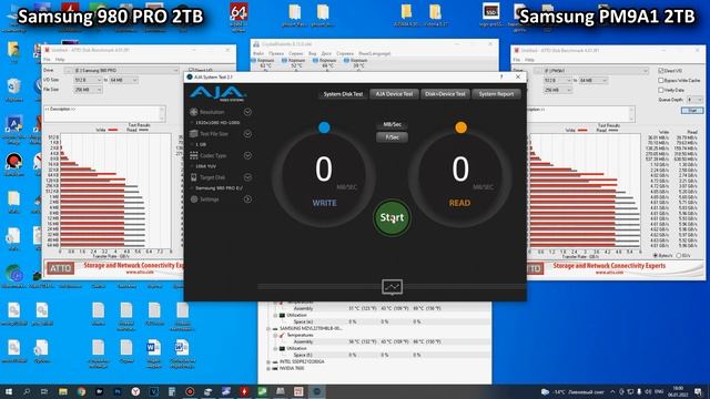 Кто в итоге лучше??? Сравнение SSD Samsung 980 PRO и PM9A1 объемом 2TB