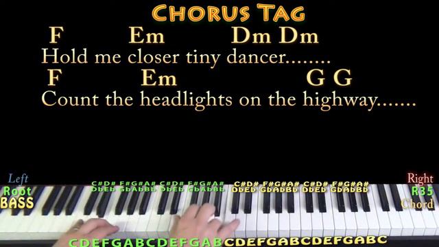 Tiny Dancer (Elton John) Piano Jamtrack With Chords/Lyrics - Arpeggios