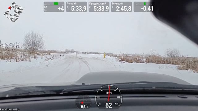 ДмитровЛёд тренировка 05.02.2023 Subaru STI на XiN4 смотреть онлайн