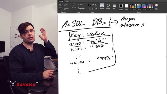 Понятие Базы Данных простыми словами + Блокчейн! Блокчейн как альтернатива традиционным БД смотреть онлайн