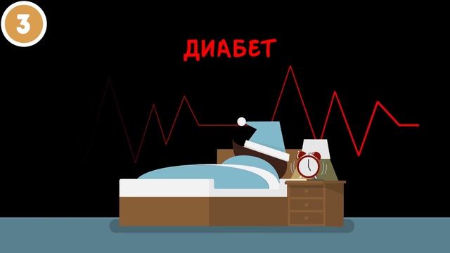 5 Причин, Почему Нельзя Спать Долго по Выходным смотреть онлайн