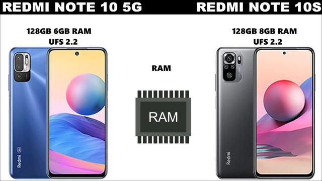 XIAOMI REDMI NOTE 10 5G VS XIAOMI REDMI NOTE 10S смотреть онлайн
