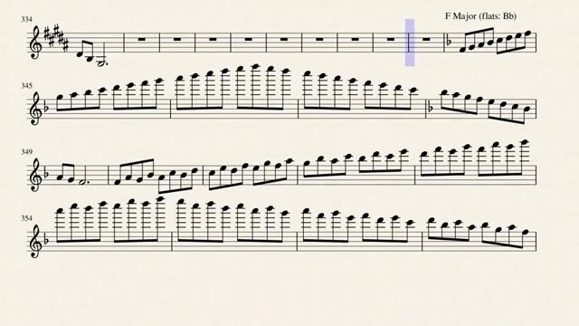 Learn All the Major and Minor Scales with Arpeggio l Video Music Notes l V4 Violin l Sibin S S смотреть онлайн