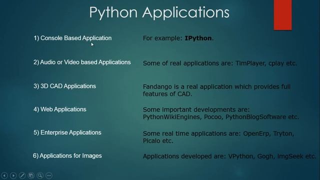 History and Applications of Python in telugu-Lesson-2 смотреть онлайн