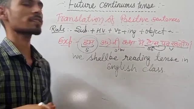 Future continuous tense смотреть онлайн