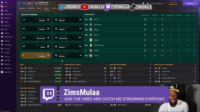 The ULTIMATE FM24 433 (97% WIN RATE) - FM24 Tactics! | Football Manager 2024 Tactics
