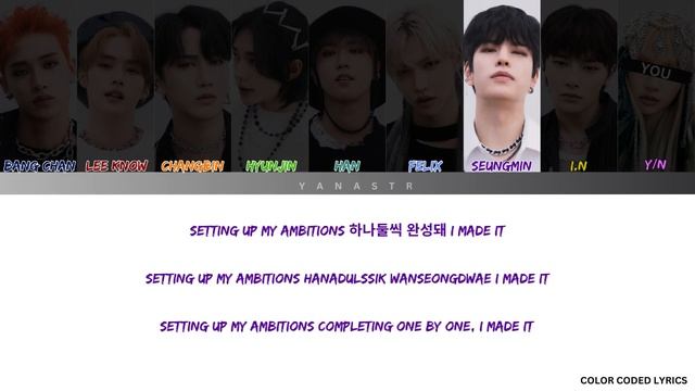 [KARAOKE] Stray Kids 'Domino' - You As A Member || 9 Members Ver. смотреть онлайн