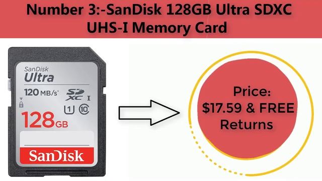 32GB/64GB/128GB/256GB Memory Card SD Card.Memory Card with Adapter смотреть онлайн