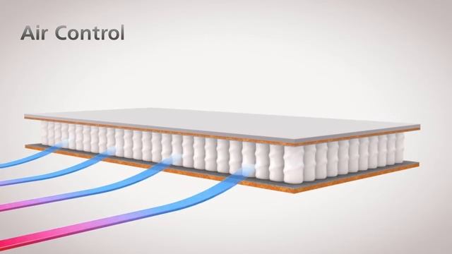 Матрас Vegas Smart видео | онлайн-гипермаркет 21 vek смотреть онлайн