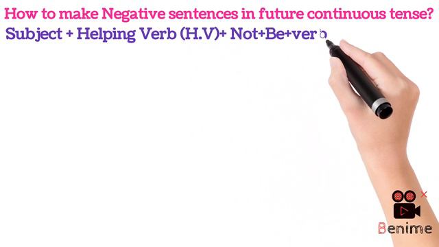 Future Continuous Tense смотреть онлайн