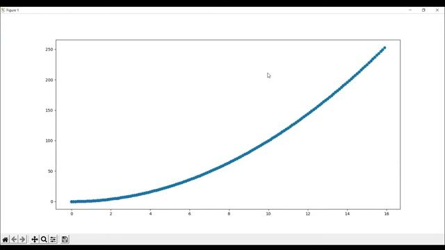 Animation with Matplotlib python | Python for fun смотреть онлайн