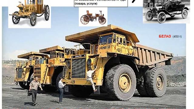 3.2 Обобществление труда. (Основы Марксистско-Ленинского учения о классах) смотреть онлайн