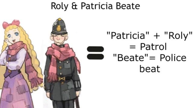 The Meaning Behind EVERY The Great Ace Attorney Chronicles Name смотреть онлайн