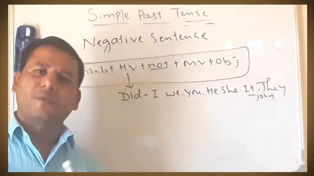 SIMPLE PAST TENSE - (WITH VARIOUS EXAMPLES) смотреть онлайн