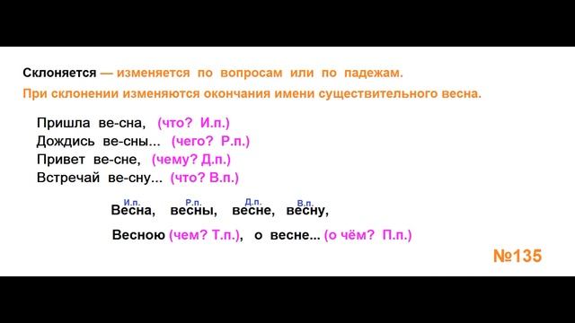 ГДЗ РУССКИЙ ЯЗЫК УПРАЖНЕНИЕ.135 КЛАСС 4 КАНАКИНА ЧАСТЬ 1 смотреть онлайн