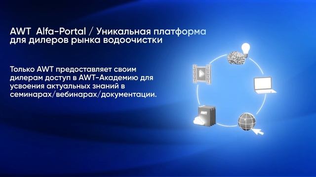 Цифровые сервисы компании AWT смотреть онлайн