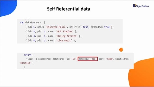 Getting Started with the Vue TreeView Component смотреть онлайн