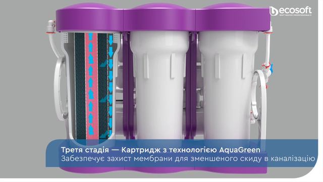 Огляд нової лінійки фільтрів Ecosoft P`URE Alkafuse