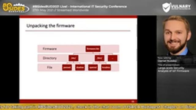 BSidesBUD2021: Large-scale Security Analysis of IoT Firmware смотреть онлайн