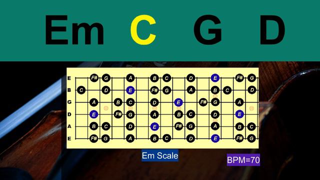 Dark Orchestral Rock Backing Track in Em #guitar #jamming #improvisation #Eminor смотреть онлайн