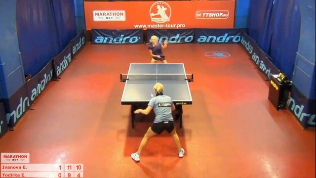 13 Елена Иванова - Елена Тодирка 3:0 смотреть онлайн