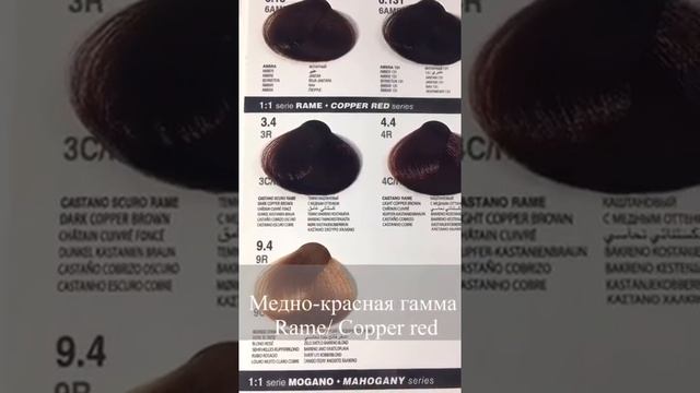 Краски для волос от Dikson