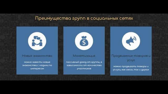 Как раскрутить группу в социальных сетях бесплатно смотреть онлайн