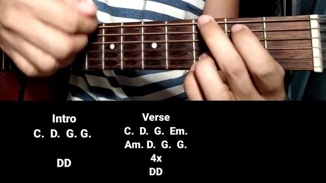 That's why (you go away) MLTR - Easy chords & strumming Guitar tutorial For Begginers смотреть онлайн