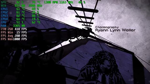 The Walking Dead - Michonne | GTX 770 2GB + i5-3450 + 8GB RAM смотреть онлайн