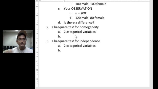 Chi-Square | Goodness of Fit | Test for Homogeneity | Test for Independence | Concepts | Tagalog смотреть онлайн