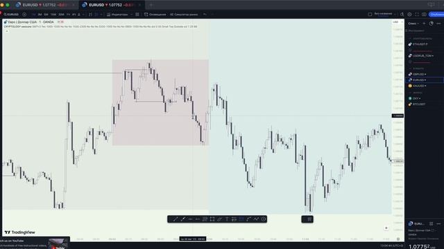 〽️ +2000$ за 5 дней на пропе FTMO | Разбор сделок по Order Flow | Трейдинг