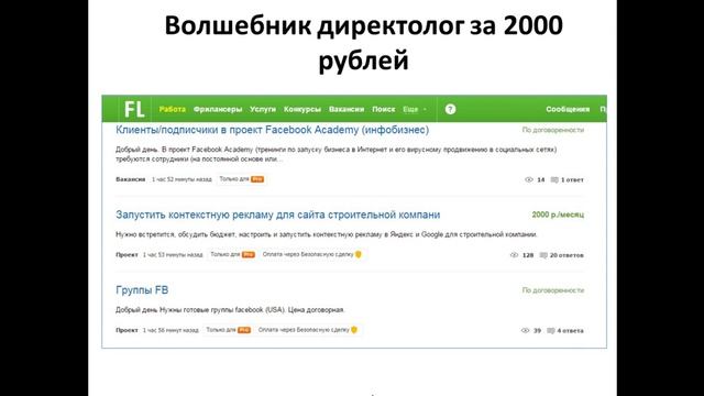Типовые ошибки фанатиков Реального Директа смотреть онлайн