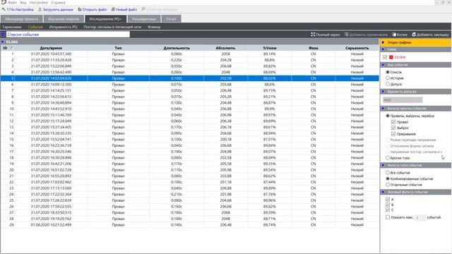 Fluke Energy Analyze. Часть 3-4. Исследование PQ смотреть онлайн