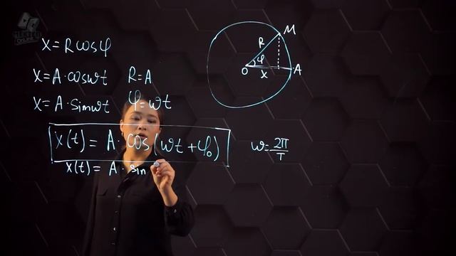 Тербелістер кезіндегі энергияның түрленуі. Тербелмелі қозғалыстың теңдеуі. 9 сынып. 1 бөлім. смотреть онлайн