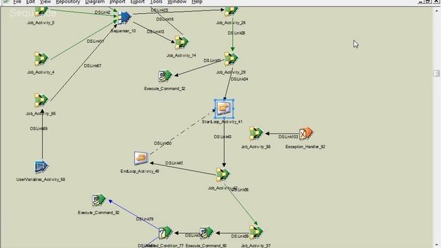 IBM Datastage Online Tutorials | Datastage Videos - Part 31 смотреть онлайн