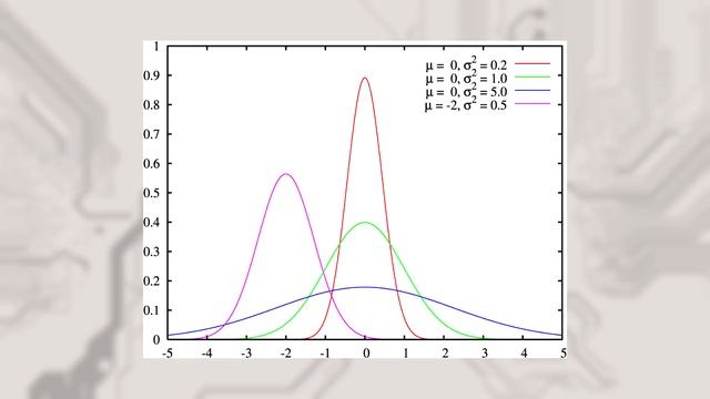Что такое меньшие 0,1% и 1% FPS? смотреть онлайн