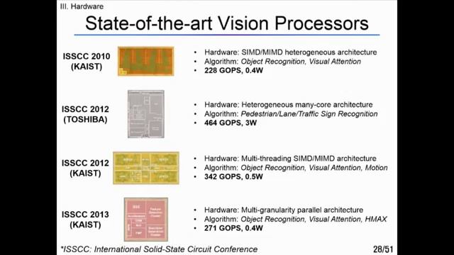 A Real-time Augmented Reality Processor and a Smart Glasses System смотреть онлайн