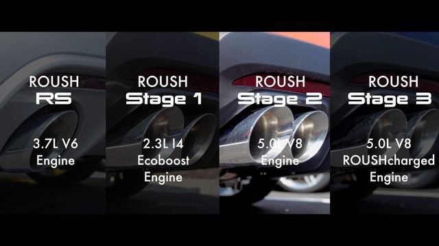 Roush Sound Check: RS Vs. Stage 1 Vs. Stage 2 Vs. Stage 3