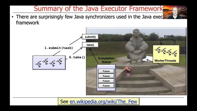 Wrapping Up the Java Executor Framework смотреть онлайн