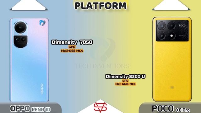 POCO X6 Pro VS OPPO Reno 10  | #8300uvs7050 #antutu #geekbench #x6ro #pocox6pro  #reno10