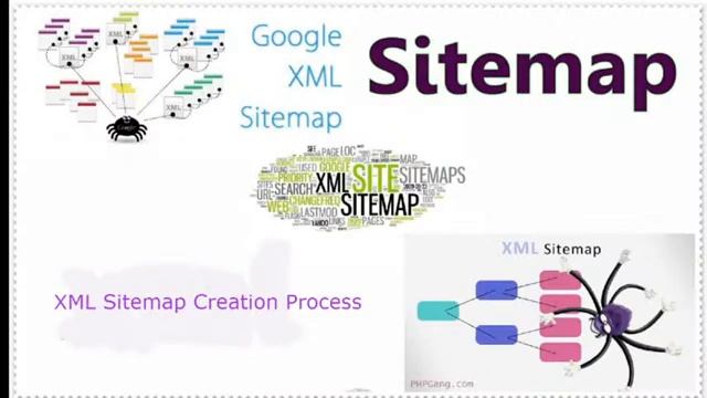 How to Create an SEO Boosting XML Sitemap in 2021 смотреть онлайн